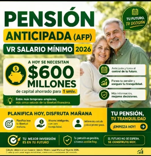 Pensión anticipada AFP: capital necesario para un salario mínimo en 2026